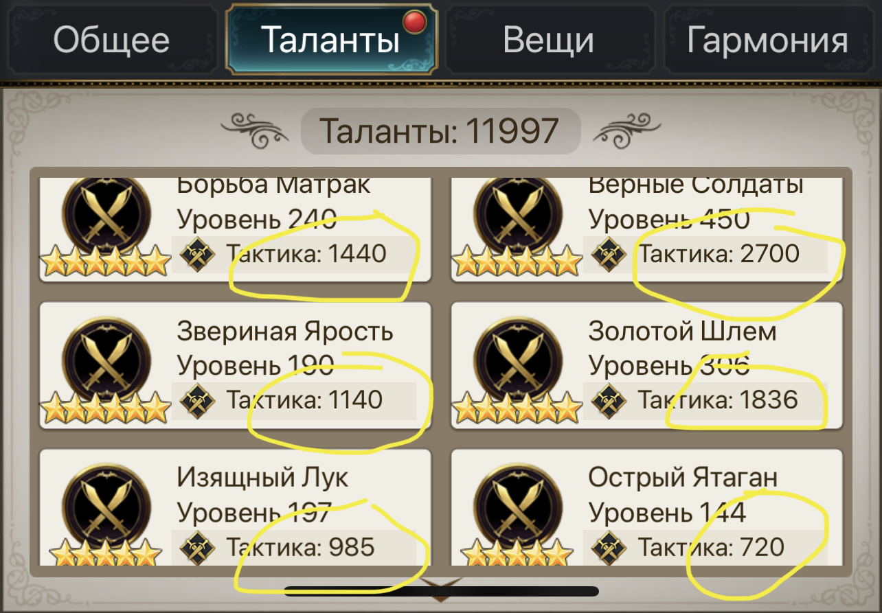 таланты тактики